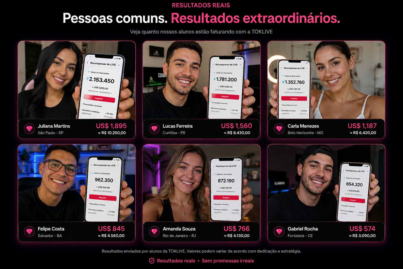 Demonstração visual ilustrativa da TOKLIVE com seis criadores gerados por IA